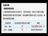 第六章　实验活动6　化学能转化成电能--人教版高中化学必修第二册同步课件+讲义+专练（新教材）