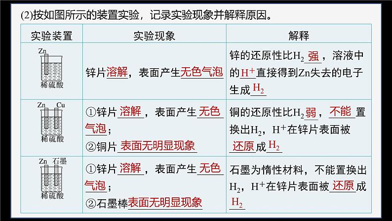 第六章　实验活动6　化学能转化成电能第5页