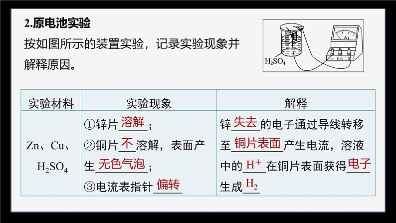 第六章　实验活动6　化学能转化成电能第6页