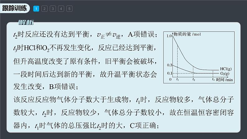 第六章　微专题四　解答化学反应速率图像题的思路第7页