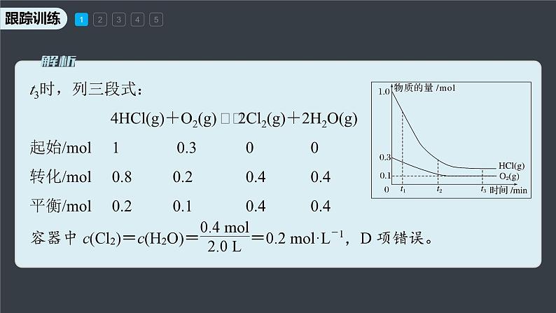 第六章　微专题四　解答化学反应速率图像题的思路第8页