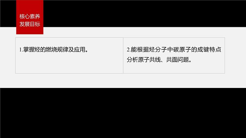 第七章　第二节　第3课时　烃的燃烧规律及烃分子中原子共线、共面的判断第3页