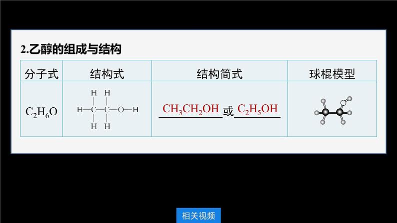 第七章　第三节　第1课时　乙醇第7页