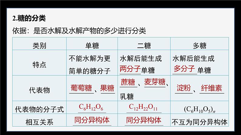 第七章　第四节　第1课时　糖类第7页