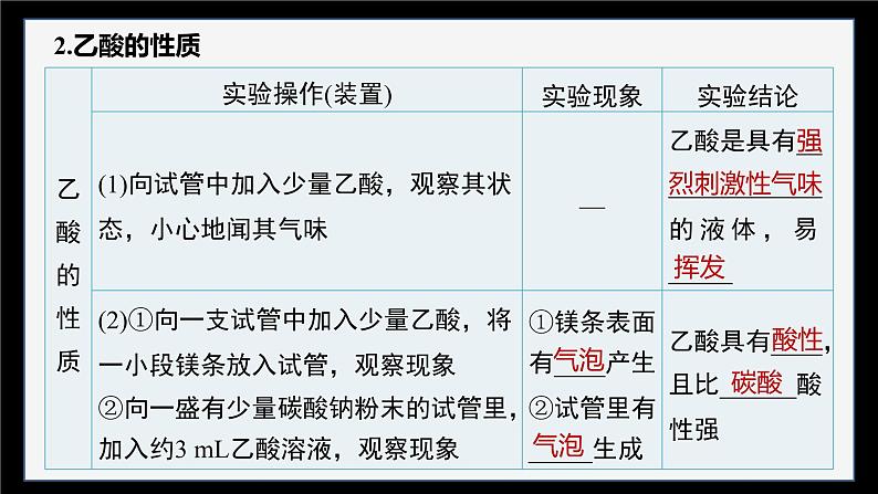 第七章　实验活动9　乙醇、乙酸的主要性质第7页