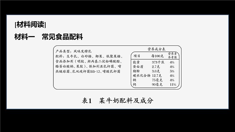 第七章　研究与实践3　了解食品中的有机化合物(教师用书独具)第4页