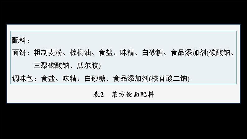 第七章　研究与实践3　了解食品中的有机化合物(教师用书独具)第5页