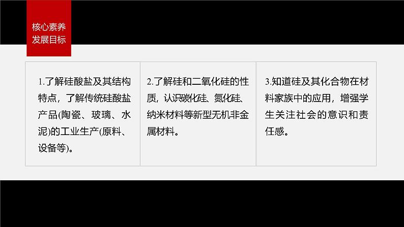 第五章　第三节　无机非金属材料第3页