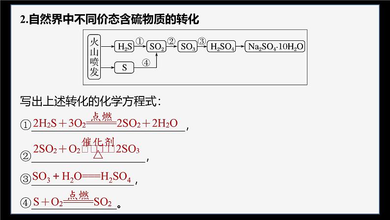 第五章　第一节　第3课时　不同价态含硫物质的转化第7页