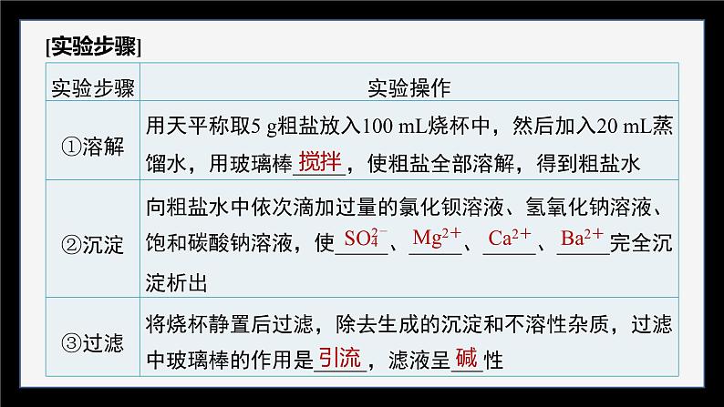 第五章　实验活动4　用化学沉淀法去除粗盐中的杂质离子第4页