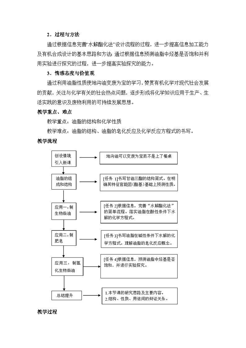 人教版 (新课标)高中化学 选修5 4-1《油脂》教学设计第2页