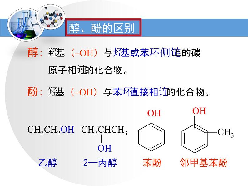 人教版 (新课标)高中化学 选修5 3-1《醇酚》第一课时教学课件第5页