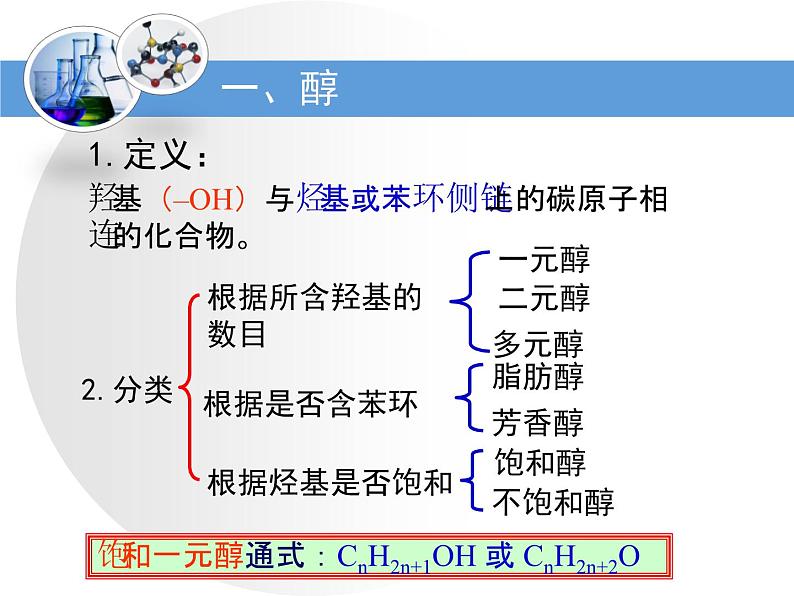 人教版 (新课标)高中化学 选修5 3-1《醇酚》第一课时教学课件第7页