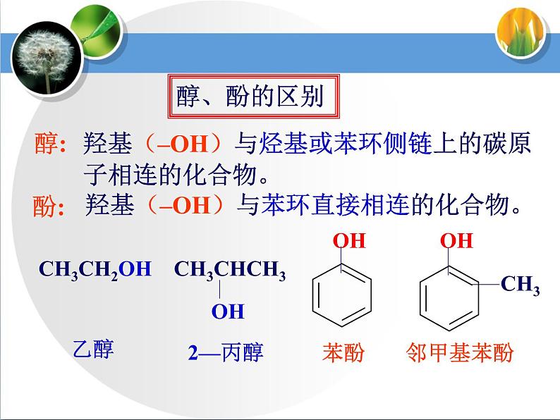 人教版 (新课标)高中化学 选修5 3-1《醇酚》课件第8页