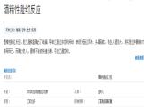 人教版 (新課標)高中化學 選修5 3-2《醛》課 件課件PPT