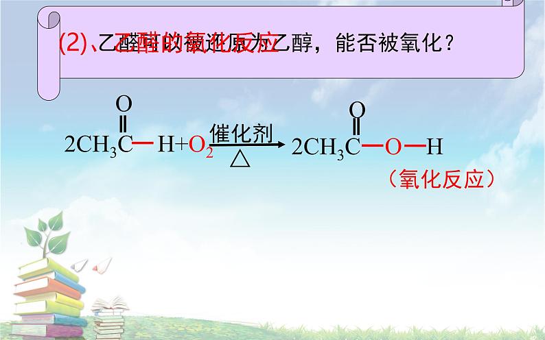 人教版 (新课标)高中化学 选修5 3-2《醛》课 件课件PPT第6页