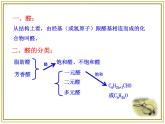 人教版 (新課標)高中化學 選修5 3-2《醛》課 件課件PPT