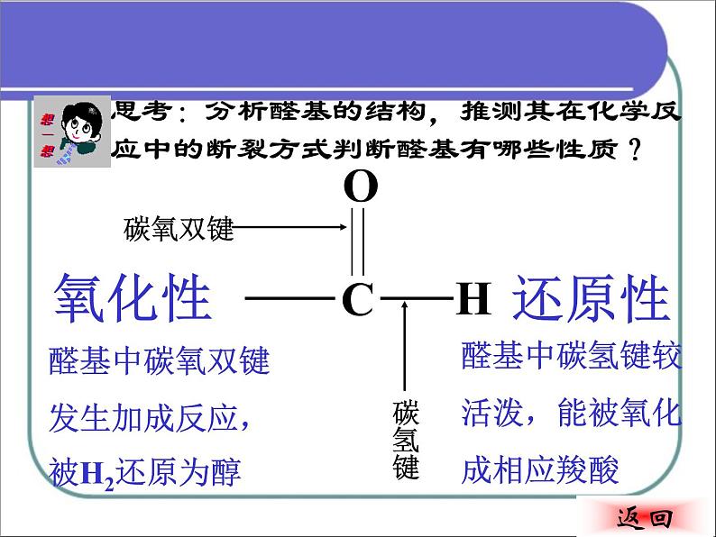 人教版 (新课标)高中化学 选修5 3-2《醛》课 件课件PPT第8页