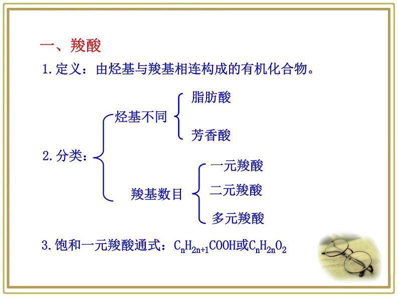 人教版 (新课标)高中化学 选修5 3-3《羧酸酯》课件第4页