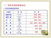 人教版 (新課標)高中化學 選修5 3-4《有機合成》課件