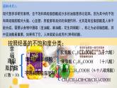 人教版 (新課標(biāo))高中化學(xué) 選修5 4-1《油脂》課件
