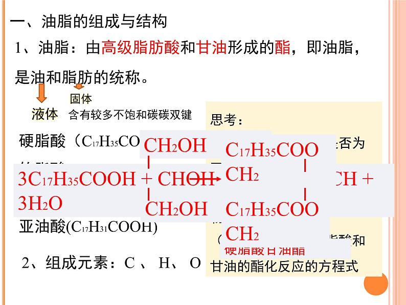 人教版 (新课标)高中化学 选修5 4-1《油脂》课件第3页