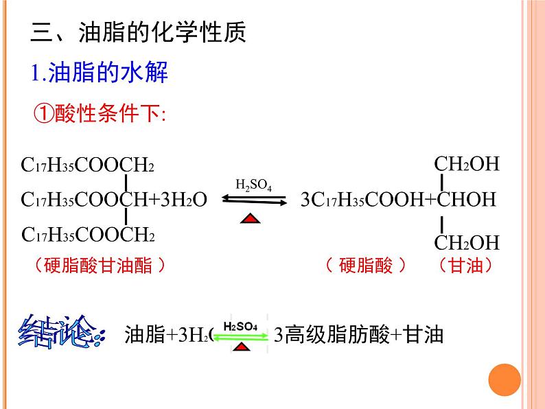 人教版 (新课标)高中化学 选修5 4-1《油脂》课件第8页