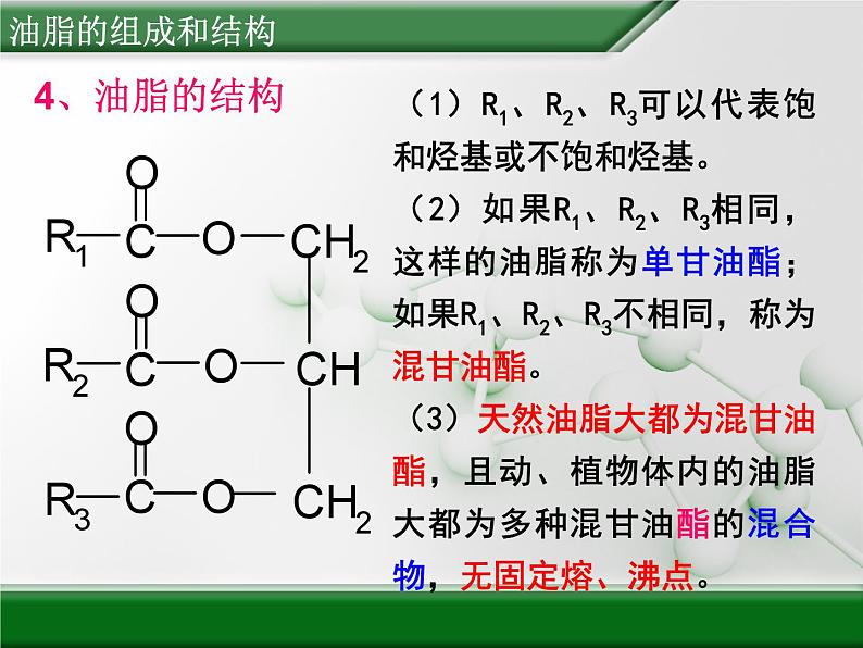 人教版 (新课标)高中化学 选修5 4-1《油脂》课件第7页