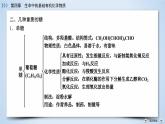 人教版 (新課標(biāo))高中化學(xué) 選修5 第四章《生命中的基礎(chǔ)有機(jī)化學(xué)物質(zhì)》復(fù)習(xí)課件