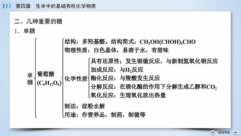 人教版 (新课标)高中化学 选修5 第四章《生命中的基础有机化学物质》复习课件第5页