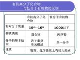 人教版 (新課標)高中化學 選修5 5-1《合成高分子化合物的基本方法》課件