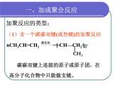 人教版 (新課標)高中化學 選修5 5-1《合成高分子化合物的基本方法》課件