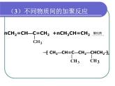 人教版 (新課標)高中化學 選修5 5-1《合成高分子化合物的基本方法》課件