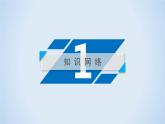 人教版 (新課標(biāo))高中化學(xué) 選修5 第五章《進(jìn)入合成有機(jī)高分子化合物的時(shí)代》復(fù)習(xí)課件