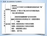 人教版 (新課標(biāo))高中化學(xué) 選修5 第五章《進(jìn)入合成有機(jī)高分子化合物的時(shí)代》復(fù)習(xí)課件