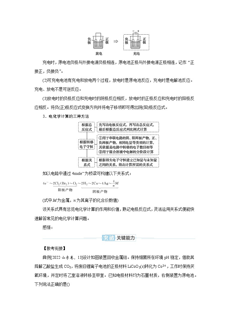 2025届高三化学二轮复习   第39讲多池、多室的电化学装置  讲义第2页