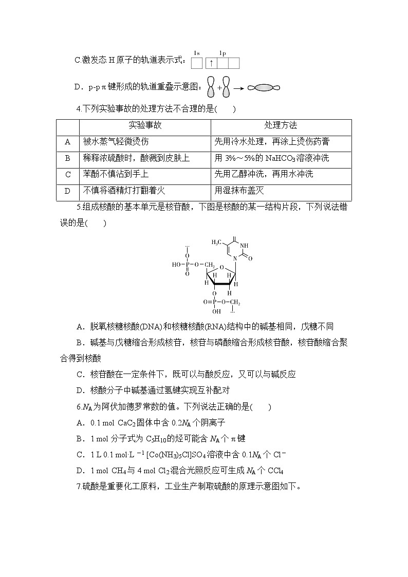 2025年普通高中学业水平选择性考试押题模拟考1第2页