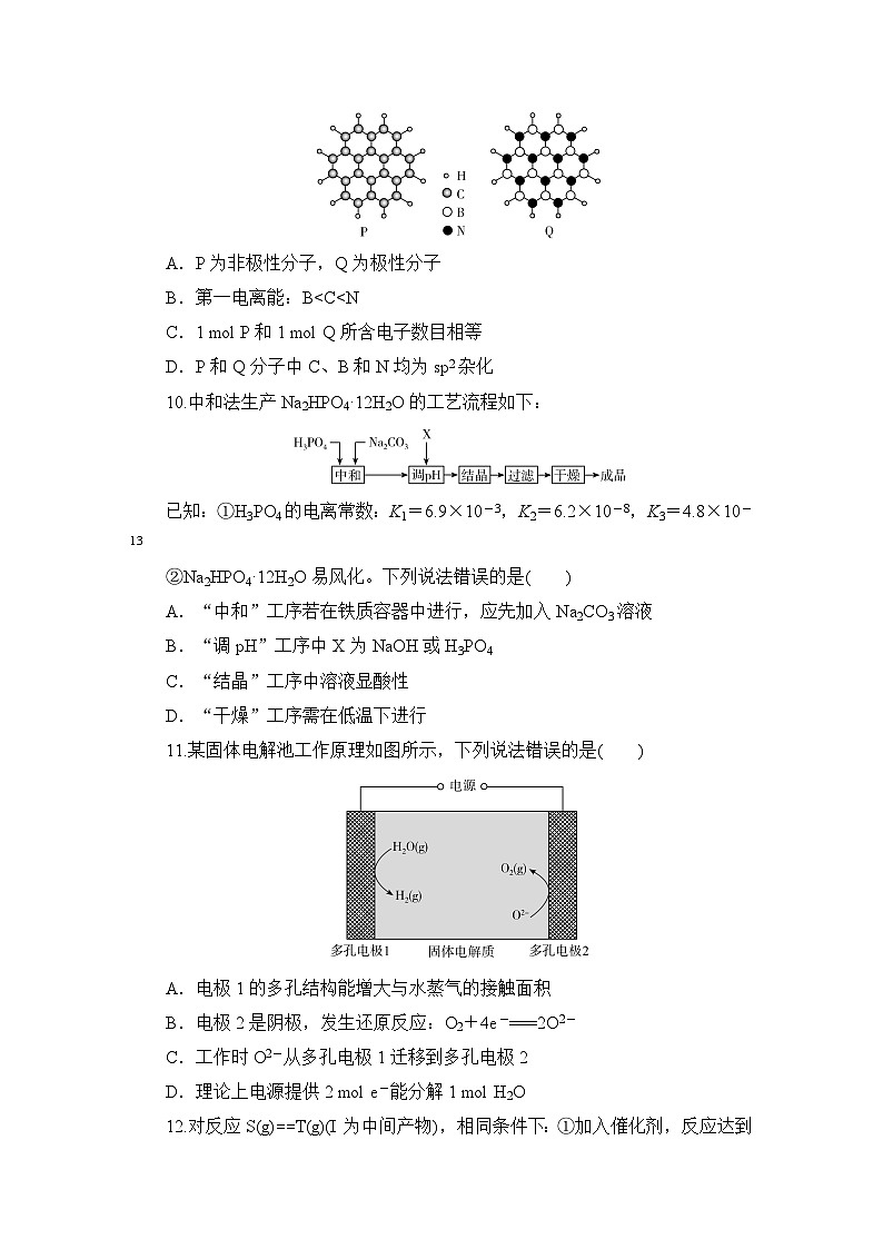 2025年普通高中学业水平选择性考试押题模拟考2第3页