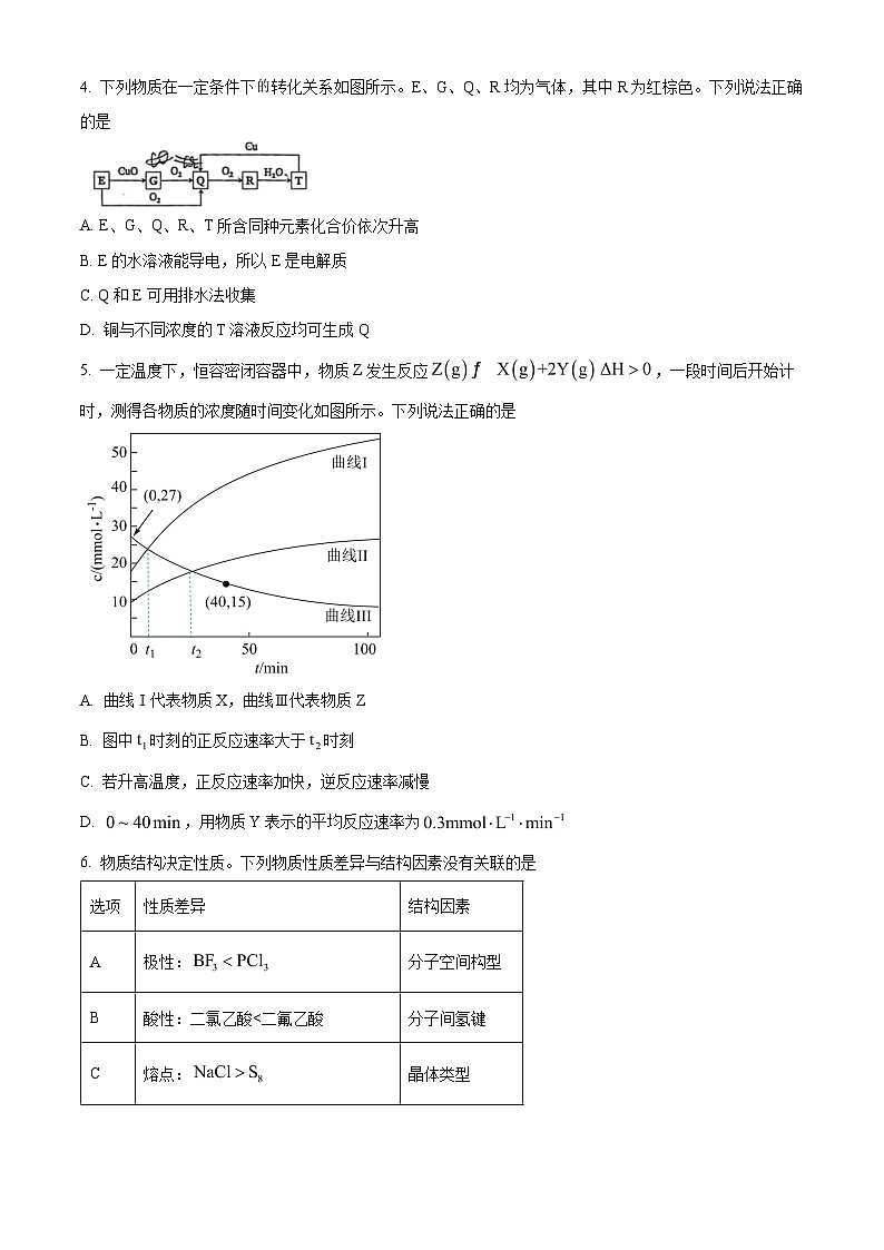 2025年1月山西、陕西、宁夏、青海普通高等学校招生考试适应性测试（八省联考）化学试题第2页