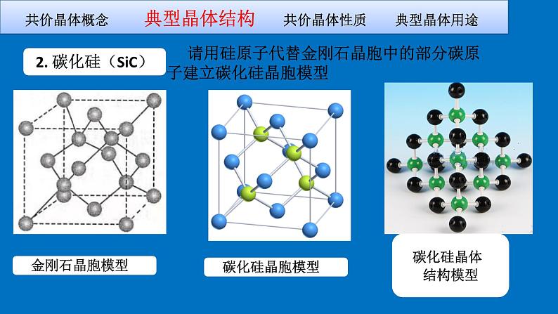 鲁科版化学（选择性必修二）  3.2 共价晶体第6页