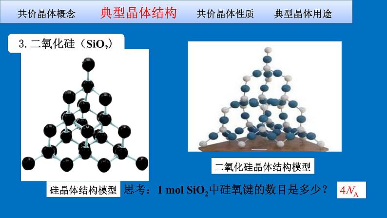 鲁科版化学（选择性必修二）  3.2 共价晶体第7页