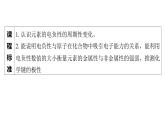 2.2.2　元素电负性的周期性变化  课件  2025年高中化学 选择性必修2 （苏教版2019）