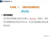 2.2.2　元素电负性的周期性变化  课件  2025年高中化学 选择性必修2 （苏教版2019）