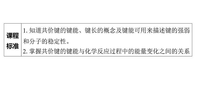 3.3.2　共价键键能与化学反应的反应热  课件  2025年高中化学 选择性必修2 （苏教版2019）第2页