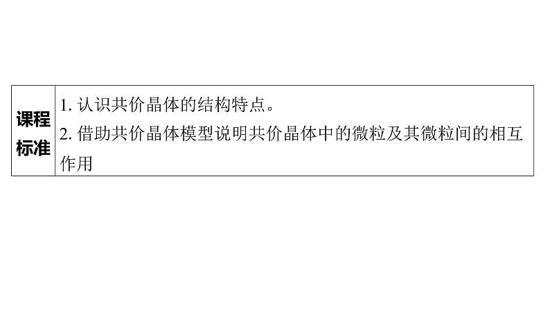 3.3.3　共价晶体  课件  2025年高中化学 选择性必修2 （苏教版2019）第2页