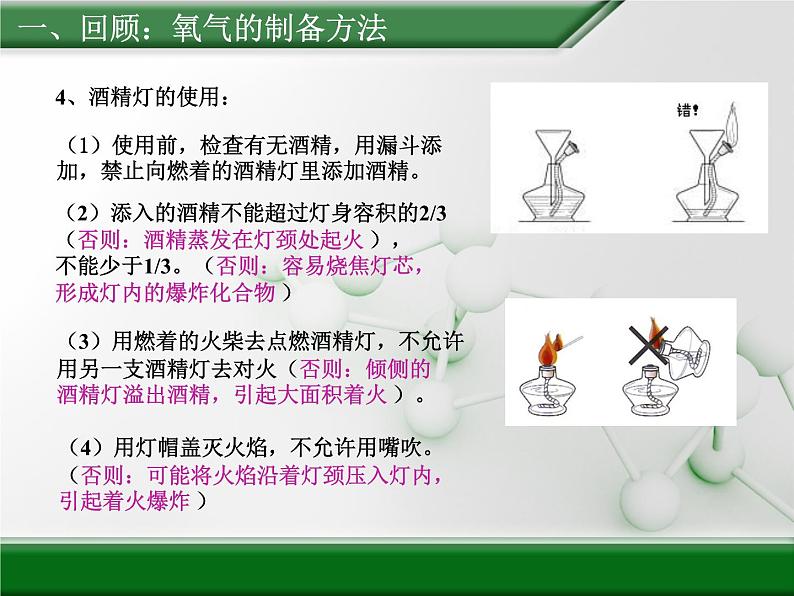 人教版 (新课标)高中化学 选修1 1-1《化学实验基本方法》课件第3页