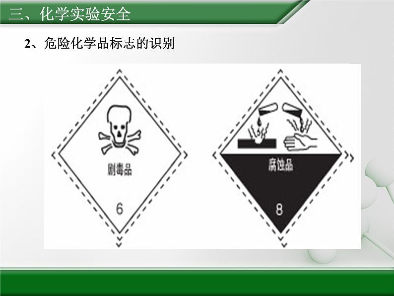 人教版 (新课标)高中化学 选修1 1-1《化学实验基本方法》课件第8页