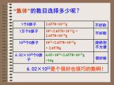 人教版 (新課標(biāo))高中化學(xué) 選修1 1-1《化學(xué)計量在實驗中的應(yīng)用》課件
