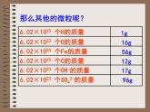人教版 (新課標(biāo))高中化學(xué) 選修1 1-1《化學(xué)計量在實驗中的應(yīng)用》課件