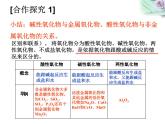 人教版 (新課標(biāo))高中化學(xué) 選修1 2-1《物質(zhì)的分類》復(fù)習(xí)課件